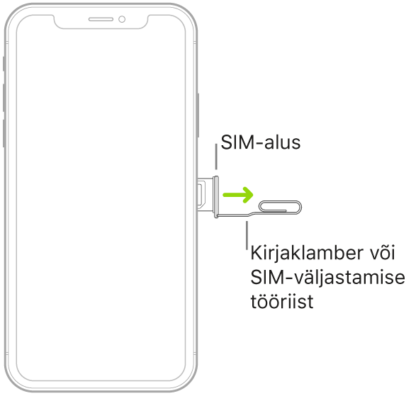 Kirjaklambri ots või SIM-väljastamise tööriist on sisestatud iPhone'i paremal küljel oleva aluse väikesesse avasse, et väljastada ja eemaldada alus.