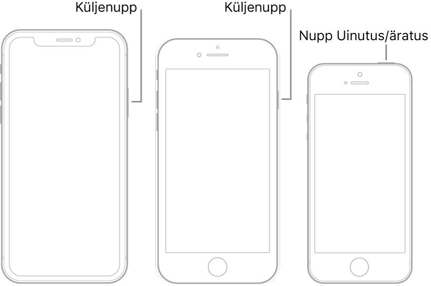 Kolme erineva iPhone’i mudeli küljenupp või nupp Uinutus/äratus.