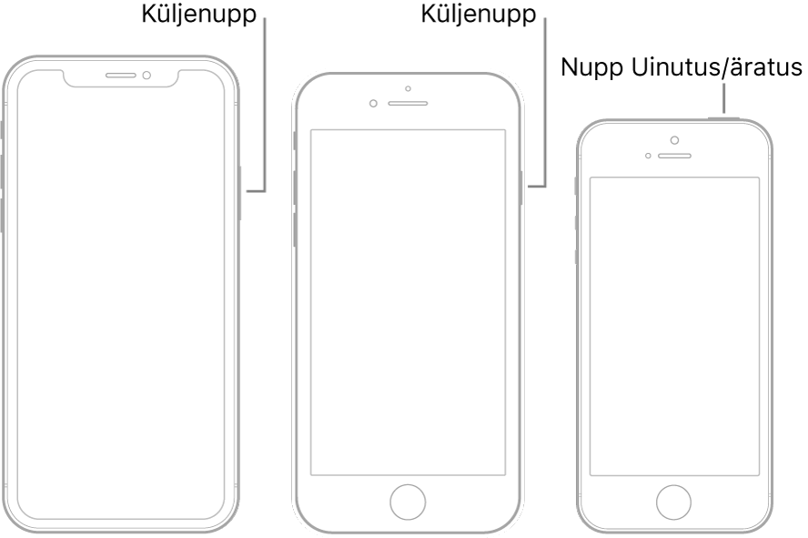 Joonis, kus on toodud külje- ja Uinutus/äratus-nuppude asukohad iPhone’il.