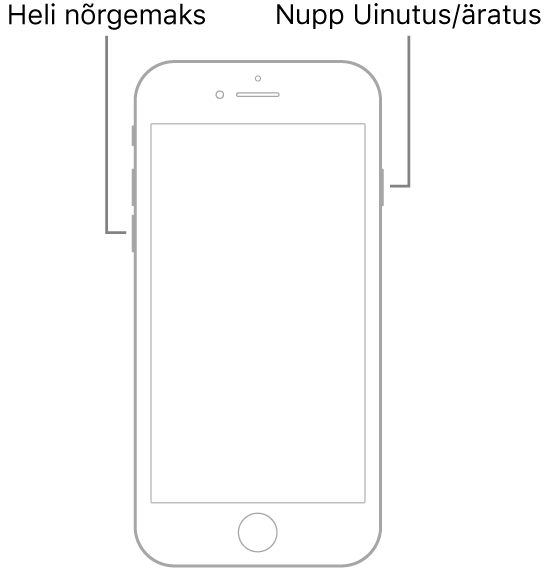 Mudeli iPhone 7 pilt ekraaniga üleval. Helitugevuse vähendamise nupp asub seadme vasakul küljel ning nupp Uinutus/äratus paremal küljel.