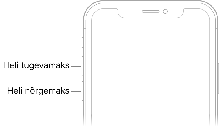 iPhone’i esikülje ülemine osa, mille ülemises vasakus servas on helitugevuse suurendamise ja vähendamise nupud.