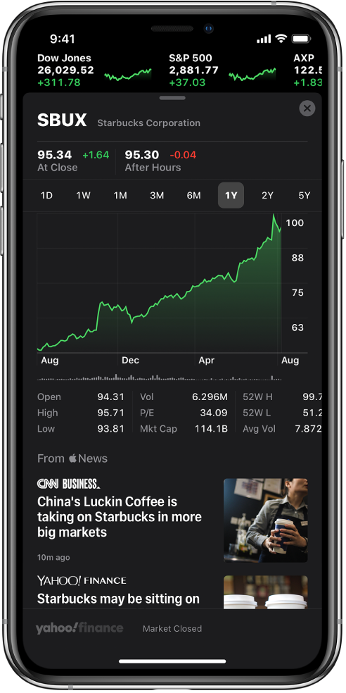 Ekraani keskel oleval graafikul kuvatakse aktsiahinna liikumist ühe aasta jooksul. Graafiku kohal on nupud aktsiahinna liikumise kuvamiseks päeva, nädala, kuu, kolme kuu, kuue kuu, aasta, kahe aasta või viie aasta jooksul. Graafiku all on aktsia üksikasjad, näiteks avamishind, ajavahemiku kõrgeim ja madalaim hind ning turukapitalisatsioon. Graafiku all kuvatakse Apple Newsi uudiseid vastava aktsia kohta.