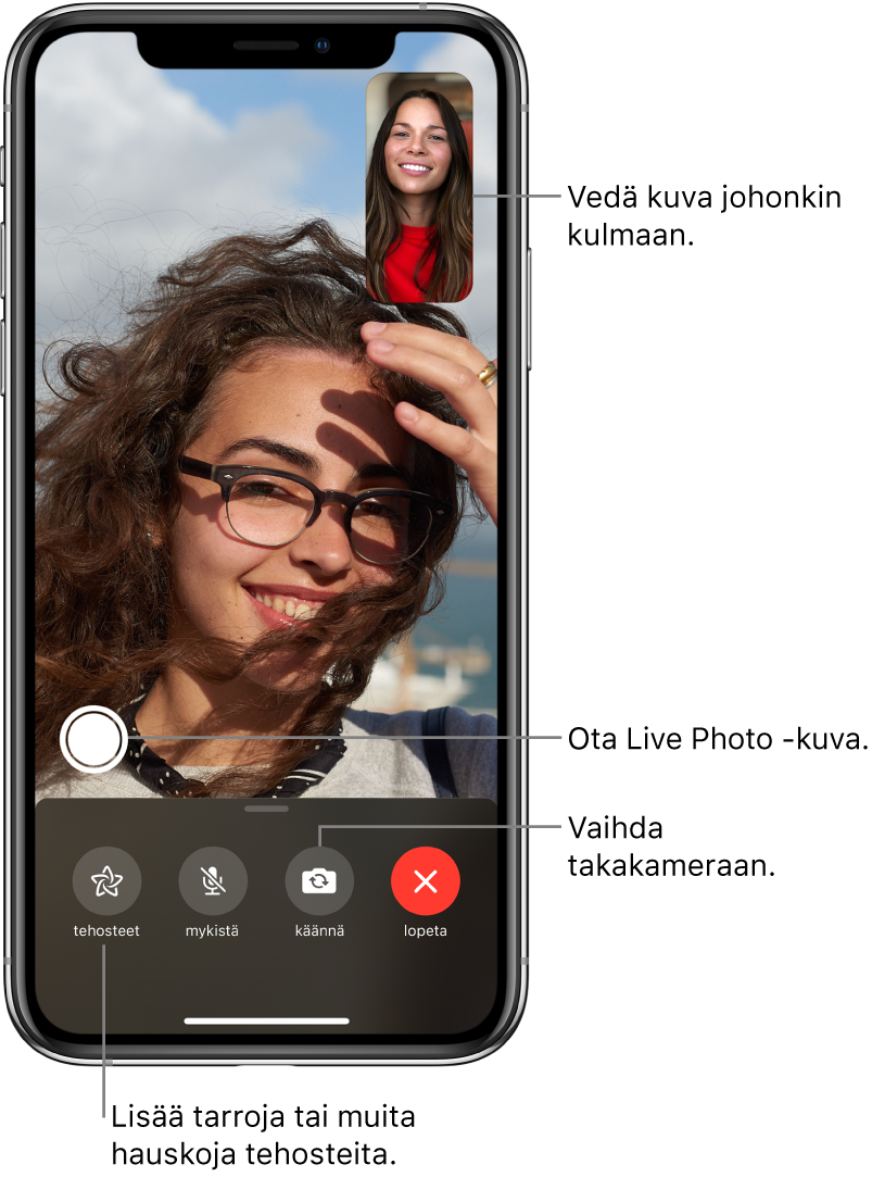 FaceTime-näyttö, jossa näkyy meneillään oleva puhelu. Kuvasi näkyy pienessä suorakulmiossa yläoikealla ja toisen henkilön kuva näkyy koko näytöllä. Näytön alareunassa ovat Tehosteet-, Mykistä-, Käännä- ja Lopeta-painikkeet. Painike Live Photo ‑kuvan ottamista varten on niiden yläpuolella.