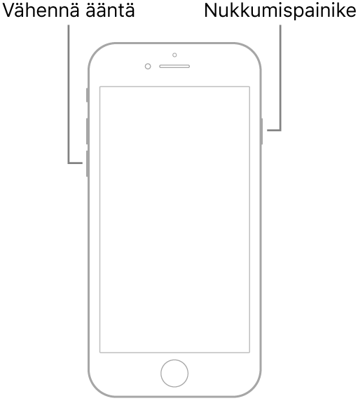 Kuvassa on iPhone 7 näyttö ylöspäin. Äänenvoimakkuuden vähennyspainike on laitteen vasemmalla puolella ja nukkumispainike on oikealla.