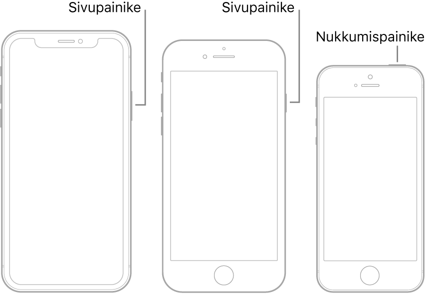 Sivu- tai nukkumispainike kolmessa eri iPhone-mallissa.