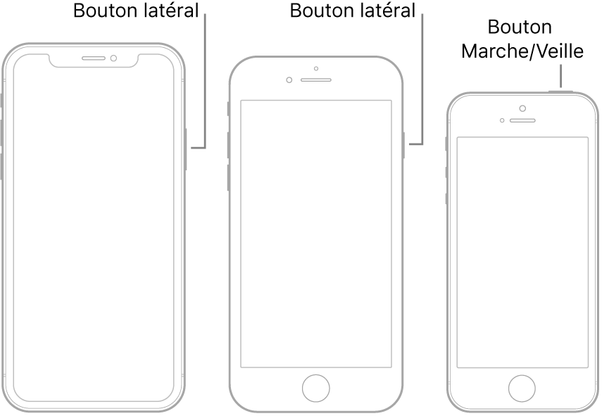 Le bouton latéral ou le bouton Marche/Veille sur trois modèles d’iPhone différents.