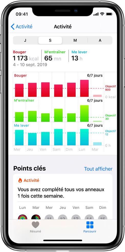 Écran de détails pour la catégorie Activité.