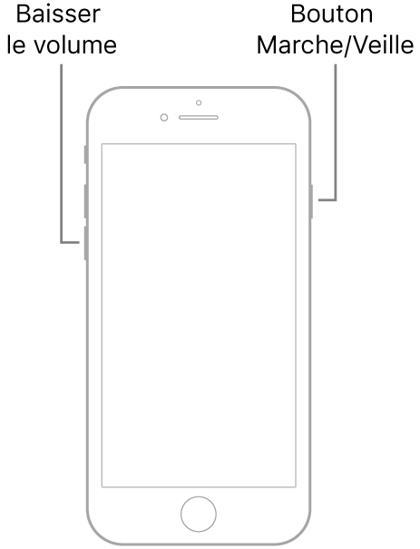 Une illustration d’un iPhone 7 avec l’écran orienté vers le haut. Le bouton de diminution du volume se trouve sur le côté gauche de l’appareil, et le bouton Marche/Veille se situe à droite.