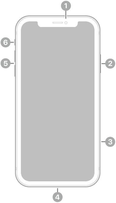 La vue de face de l’iPhone 11.