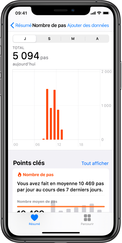 L’écran Résumé dans l’app Santé présentant les points clés pour le nombre de pas effectués dans la journée. Le point clé a pour message : « Vous avez fait plus de pas que d’habitude à la même heure ». Un tableau sous le point clé indique que déjà 4 028 pas ont été effectués aujourd’hui, contre 2 640 pas la veille, au même moment. Sous le graphique se trouvent des informations relatives aux minutes de pleine conscience effectuées. Le bouton Résumé se trouve en bas à gauche et le bouton Parcourir est en bas à droite.