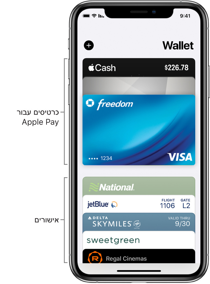 מסך Wallet, מציג את החלק העליון של כמה כרטיסי אשראי, כרטיסי חיוב ואישורים.