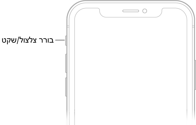 החלק העליון של חזית ה‑iPhone עם הסבר המצביע על בורר ״צלצול/שקט״.