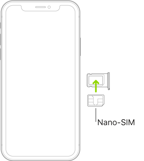 כרטיס nano-SIM מוכנס למגש ב-iPhone. הפינה הזוויתית נמצאת מימין למעלה.