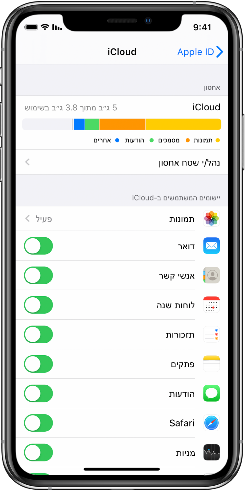 המסך של הגדרות iCloud עם מד שטח האחסון ב‑iCloud ורשימת יישומים ומאפיינים, כולל ״דואר״, ״אנשי קשר״ ו״הודעות״, שניתן להשתמש בהם עם iCloud.