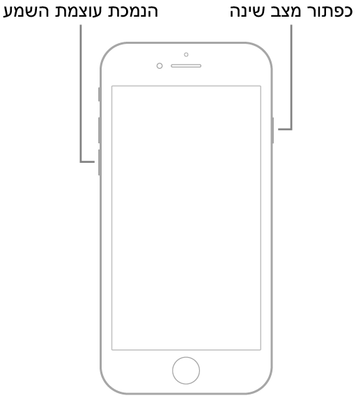 איור של iPhone 7 עם מסך הפונה כלפי מעלה. כפתור הנמכת עוצמת הקול מופיע בצדו השמאלי של המכשיר, וכפתור השינה/יציאה משינה מופיע מצד ימין.