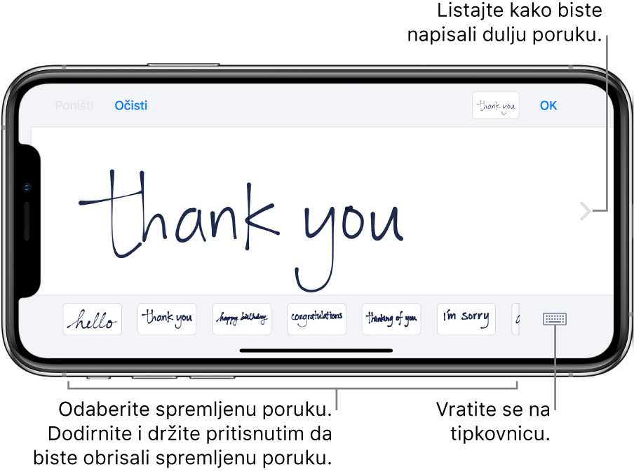 Zaslon za pisanje rukom i poruka pisana rukom. Pri dnu zaslona s lijeva na desno nalaze se spremljene poruke i tipka Prikaži tipkovnicu.