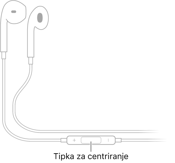 Apple EarPods; središnja tipka nalazi se na kabelu desne slušalice
