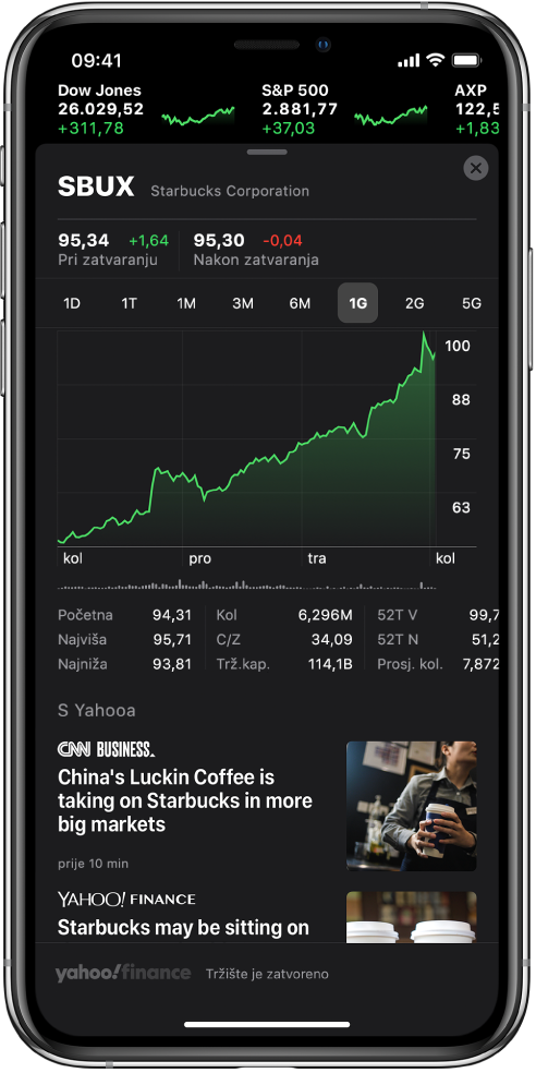 Na sredini zaslona grafikon prikazuje rezultate dionice tijekom jedne godine. Iznad grafikona nalaze se tipke za prikaz kretanja dionice u jednom danu, jednom tjednu, jednom mjesecu, tri mjeseca, šest mjeseci, jednoj godini, dvije godine ili pet godina. Ispod grafikona nalaze se detalji o dionici kao što su početna, najviša, najniža cijena i tržišna kapitalizacija. Ispod grafikona su članci aplikacije Apple News koji se odnose na dionicu.