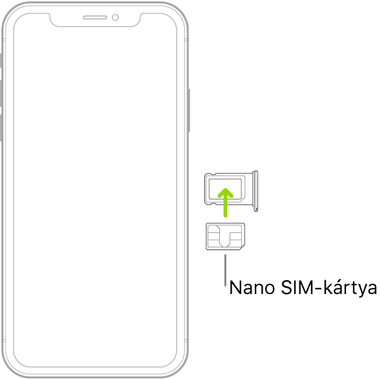 Egy nano SIM van behelyezve a tálcába az iPhone-on. A levágott sarok a jobb felső részen található.