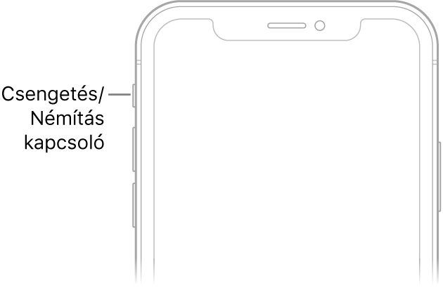 Az iPhone előlapjának felső része, amelyen egy felirat a Csengetés/Némítás kapcsolóra mutat.