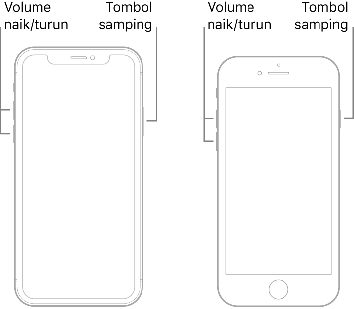 Ilustrasi dua model iPhone dengan layar menghadap ke atas. Model paling kiri tidak memiliki tombol Utama, sedangkan model paling kanan memiliki tombol Utama di dekat bagian bawah perangkat. Untuk kedua model, tombol volume naik dan volume turun ditampilkan di sisi kiri perangkat, dan tombol samping ditampilkan di sisi kanan.