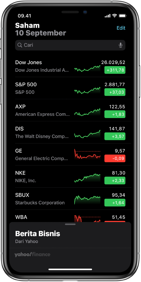 Daftar pengawasan menampilkan daftar saham yang berbeda. Tiap saham di daftar menampilkan, dari kiri ke kanan, simbol dan nama saham, bagan kinerja, harga saham, dan perubahan harga. Di bagian atas layar, di atas daftar pengawasan, adalah bidang pencarian. Di bawah daftar pengawasan terdapat Berita Bisnis. Gesek ke atas di Berita Bisnis untuk menampilkan tulisan.