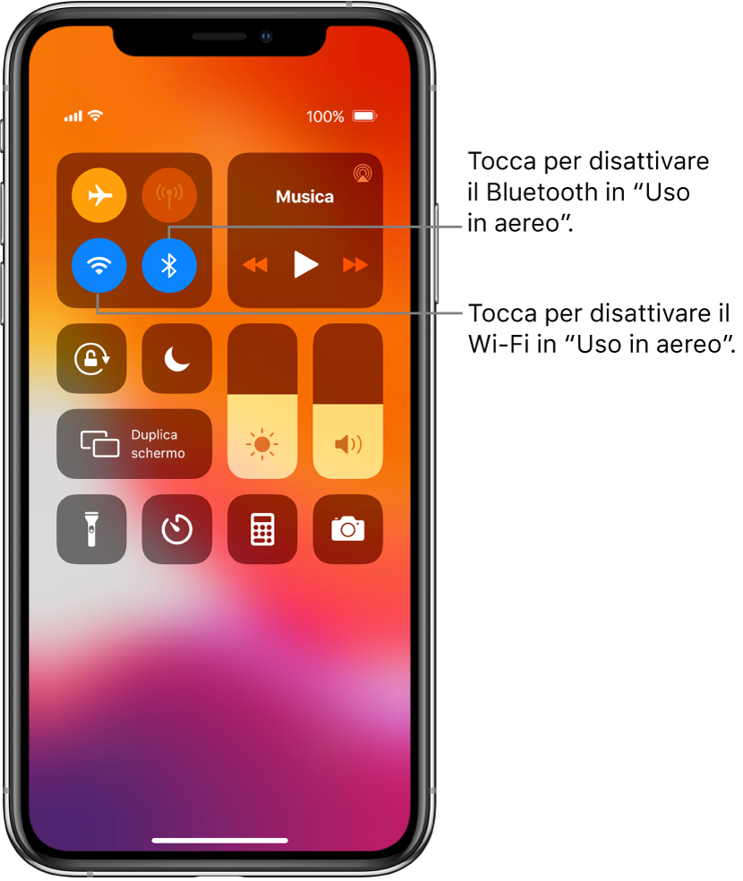 Centro di Controllo con la modalità di uso in aereo attivata, con didascalie che spiegano che toccando il pulsante in basso a sinistra nel gruppo di controlli in alto a sinistra si disattiva il Wi-Fi e toccando il pulsante in basso a destra del gruppo si disattiva il Bluetooth.