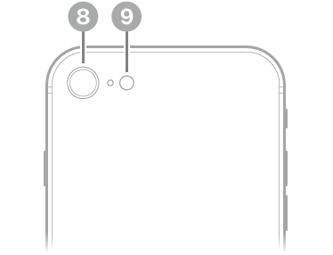 Vista posteriore di iPhone SE (seconda generazione).