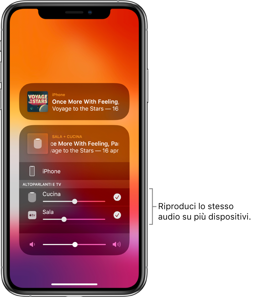Schermata di iPhone che mostra HomePod e Apple TV come destinazioni audio selezionate.