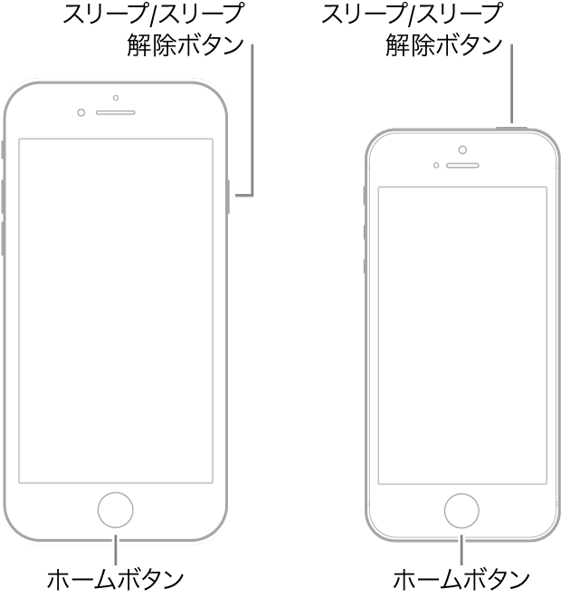 2種類のiPhoneモデルの図。画面は上を向いています。両方のデバイスの下部付近にホームボタンがあります。左のモデルには右側の上部付近にスリープ/スリープ解除ボタン、右のモデルには上部の右端付近にスリープ/スリープ解除ボタンがあります。