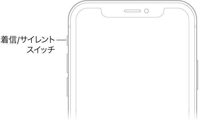 iPhoneの前面の上部。着信/サイレントスイッチが示されています。