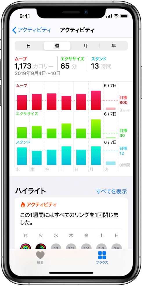 「アクティビティ」カテゴリの詳細画面。