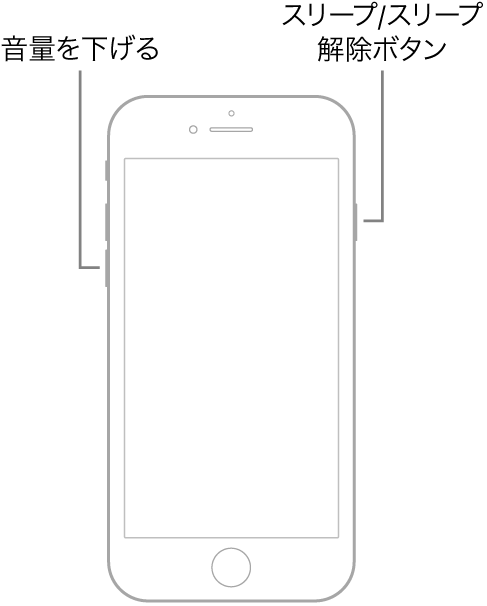 iPhone 7の図。画面は上を向いています。デバイスの左側に音量を下げるボタン、右側にスリープ/スリープ解除ボタンが表示されています。