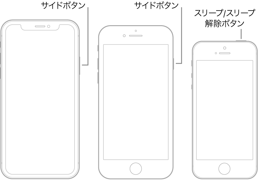 3種類のiPhoneモデルにあるサイドボタンまたはスリープ/スリープ解除ボタン。