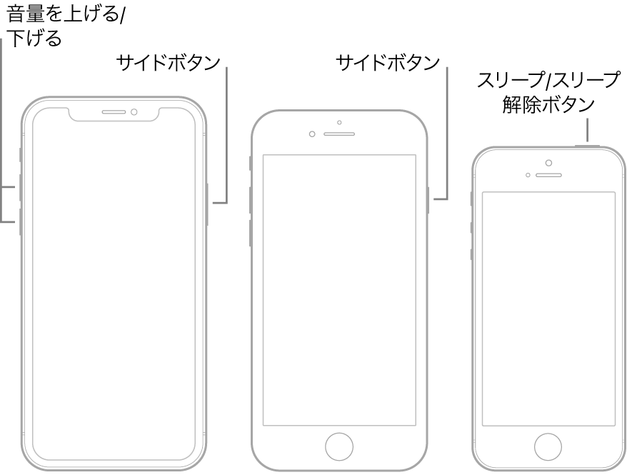 3種類のiPhoneモデルの図。すべて画面は上を向いています。左の図では、デバイスの左側にある音量を上げる/音量を下げるボタンと、右側にあるサイドボタンを示しています。中央の図では、デバイスの右側にあるサイドボタンを示しています。右の図では、デバイスの上部にあるスリープ/スリープ解除ボタンを示しています。