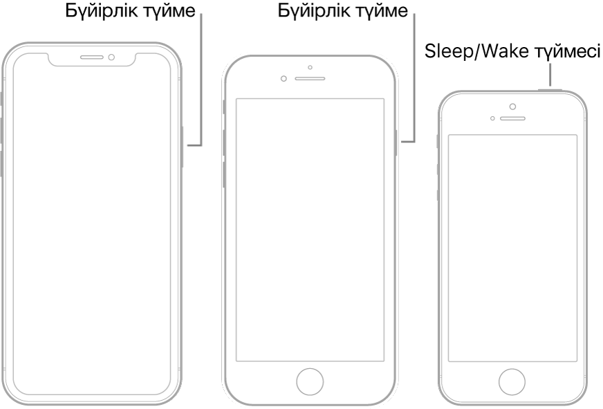 iPhone құрылғысындағы бүйірлік Sleep/Wake түймелерінің орындарын көрсетіп тұрған сурет.