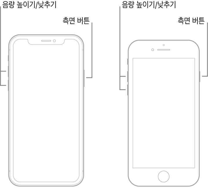 화면이 위로 향하는 두 iPhone 모델 그림. 왼쪽에 있는 모델은 홈 버튼이 없으며 오른쪽에 있는 모델은 기기 하단에 홈 버튼이 있음. 두 모델 모두 음량 높이기 버튼과 음량 낮추기 버튼이 기기 왼쪽에 있고 측면 버튼이 오른쪽에 있음.
