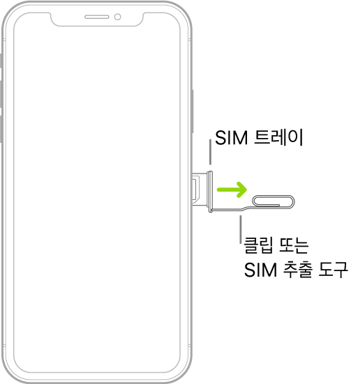 트레이를 추출하여 빼기 위해 클립이나 SIM 추출 도구가 iPhone 오른쪽에 있는 트레이의 작은 구멍에 삽입되어 있음.