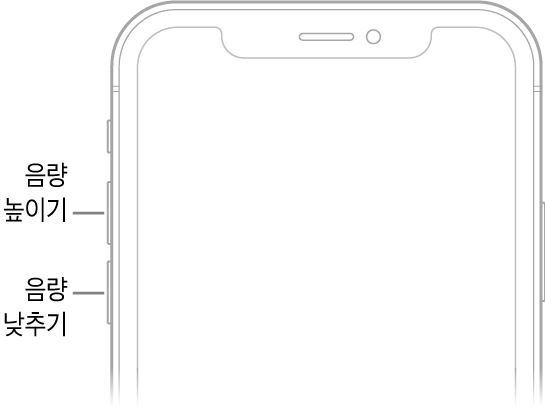 음량 높이기 버튼과 음량 낮추기 버튼이 왼쪽 상단에 있는 iPhone의 전면 상단 부분.