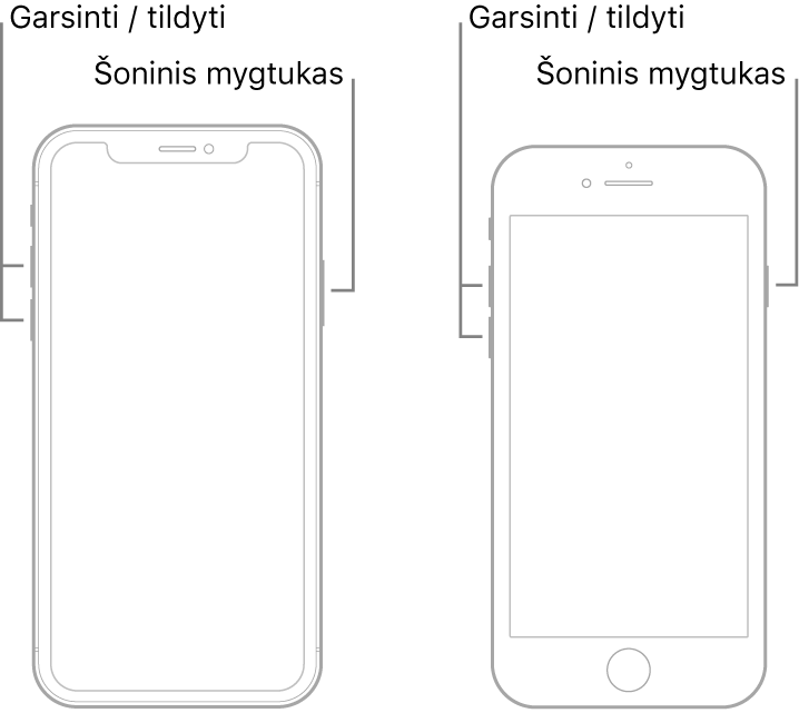 Dviejų „iPhone“ modelių su į viršų nukreiptais ekranais iliustracijos. Kairysis modelis neturi Pagrindinio mygtuko, o dešinysis modelis turi Pagrindinį mygtuką prie įrenginio apačios. Abiejų modelių garsinimo ir tildymo mygtukai parodyti įrenginių kairėje pusėje, o šoninis mygtukas parodytas dešinėje pusėje.