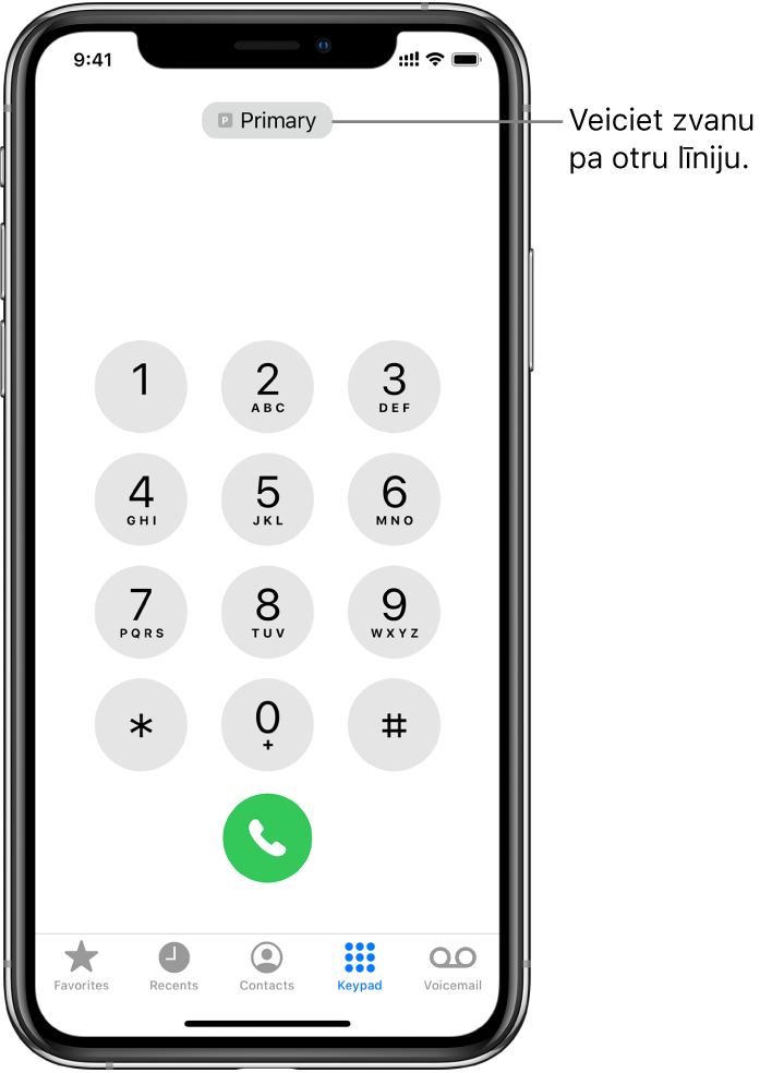 Lietotnes Phone ciparu tastatūra. Ekrāna apakšdaļā no kreisās puses uz labo ir izvietotas šādas cilnes: Favorites, Recents, Contacts, Keypad un Voicemail.