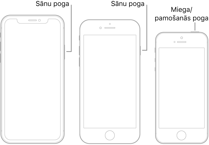 Trīs atšķirīgu iPhone modeļu sānmala vai miega/pamošanās poga.