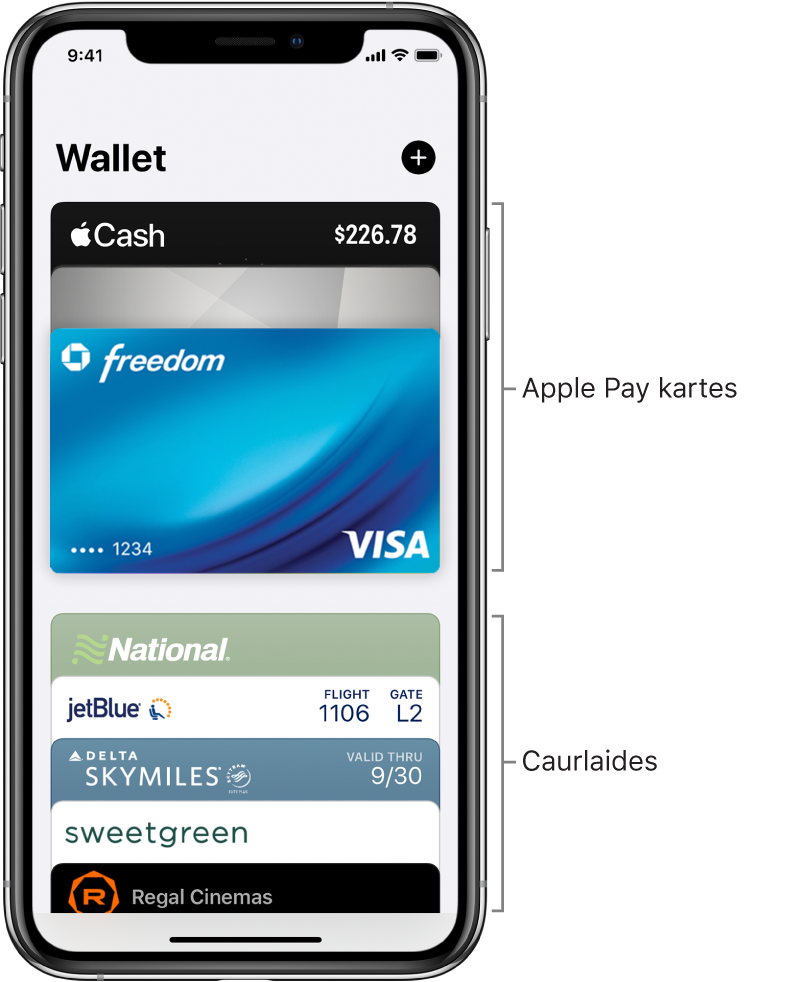 Lietotnes Wallet ekrāns, kurā redzamas vairākas kredītkartes un debetkartes, un caurlaides.