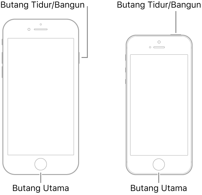 Ilustrasi dua jenis model iPhone dengan skrin menghadap ke atas. Kedua-duanya mempunyai butang Utama berdekatan bahagian bawah peranti. Model paling kiri mempunyai butang Tidur/Bangun di pinggir kanan peranti berdekatan bahagian atas, manakala model paling kanan mempunyai butang Tidur/Bangun di bahagian atas peranti, berdekatan pinggir kanan.