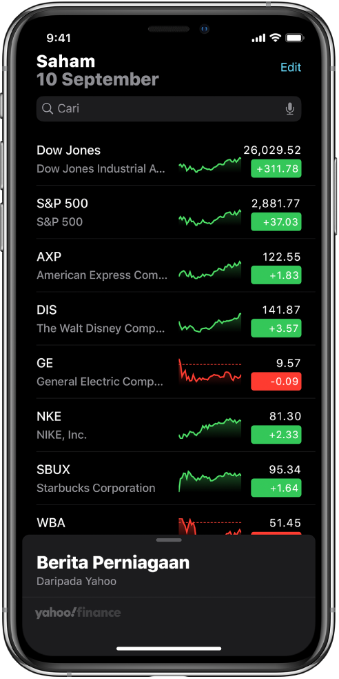 Senarai pemerhatian menunjukkan senarai saham yang berbeza. Setiap saham dalam paparan senarai, dari kiri ke kanan, simbol dan nama saham, carta prestasi, harga saham dan perubahan harga. Di bahagian atas skrin, di atas senarai pemerhatian, ialah medan carian. Di bawah senarai pemerhatian ialah Berita Perniagaan. Leret ke atas pada Berita Perniagaan untuk memaparkan cerita.