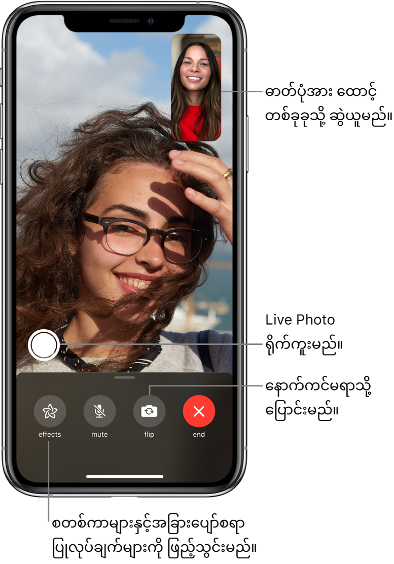 ဖုန်းပြောလက်စကိုပြထားသော FaceTime စာမျက်နှာ။ သင်၏ ပုံသည် ညာအပေါ်ဘက်တွင် လေးထောင့်ကွက်ငယ်နှင့် ပေါ်နေမည်ဖြစ်ပြီး တစ်ဖက်လူ၏ ပုံသည် ကျန်ဖန်သားပြင်အပြည့် ပေါ်နေမည်။ ဖန်သားပြင်၏ အောက်ခြေတစ်လျှောက်တွင် Effects၊ Mute၊ Flipနှင့် End ခလုတ်များရှိသည်။ Live Photo တစ်ပုံရိုက်ယူရန် ခလုတ်သည် ထိုခလုတ်များ၏အပေါ်တွင်ရှိသည်။