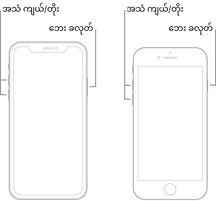ဖုန်းမျက်နှာပြင်ဖော်ပြထားသည့် iPhone အမျိုးအစားများ၏ နမူနာပုံစံနှစ်မျိုးအား ပြသထားခြင်း။ ဘယ်ဘက်အရောက်ဆုံးအမျိုးအစားတွင် ပင်မခလုတ်မရှိပါ၊ ညာဘက်အရောက်ဆုံး အမျိုးအစားတွင် ထိုဖုန်း၏အောက်ခြေအနီးတွင် ပင်မခလုတ်ရှိသည်။ အမျိုးအစားနှစ်ခုလုံးအတွက်၊ အသံအတိုးအကျယ်ခလုတ်များကို ထိုဖုန်းများ၏ ဘယ်ဘက်တွင်ပြထား၍ ဘေးခလုတ်တစ်ခုကိုညာဘက်တွင်ပြထားသည်။