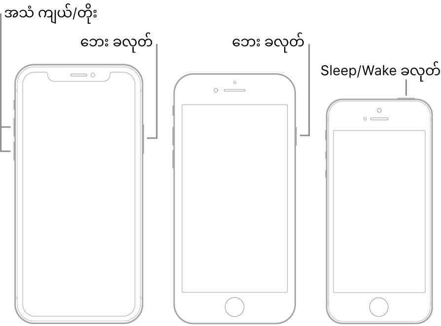 ဖုန်းမျက်နှာပြင်ဖော်ပြထားသည့် iPhone အမျိုးအစားများ၏ နမူနာပုံစံသုံးမျိုးအား ပြသထားခြင်း။ ဘယ်ဘက်အရောက်ဆုံးနမူနာပုံသည် ထိုဖုန်း၏ဘေးဘက်ရှိ အသံအကျယ်နှင့် အသံအတိုးခလုတ်များကိုပြထားသည်။ ဘေးခလုတ်ကို ညာဘက်တွင် ပြသထားသည်။ အလယ်နမူနာပုံသည် ထိုဖုန်း၏ညာဘက်ရှိ ဘေးခလုတ်ကိုပြထားသည်။ ညာဘက်အရောက်ဆုံးနမူနာပုံသည် ထိုဖုန်း၏ ထိပ်ဘက်တွင်ရှိ Slee/Wake ခလုတ်ကို ပြသထားသည်။