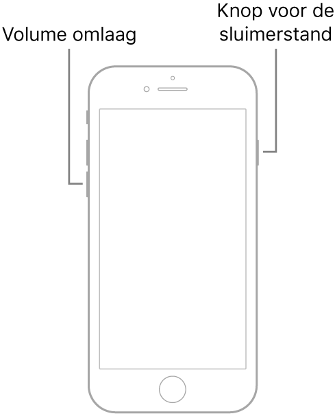 Een illustratie van een iPhone 7 met het scherm naar boven gericht. De volume-omlaagknop bevindt zich aan de linkerkant van het apparaat en de sluimerknop bevindt zich aan de rechterkant.
