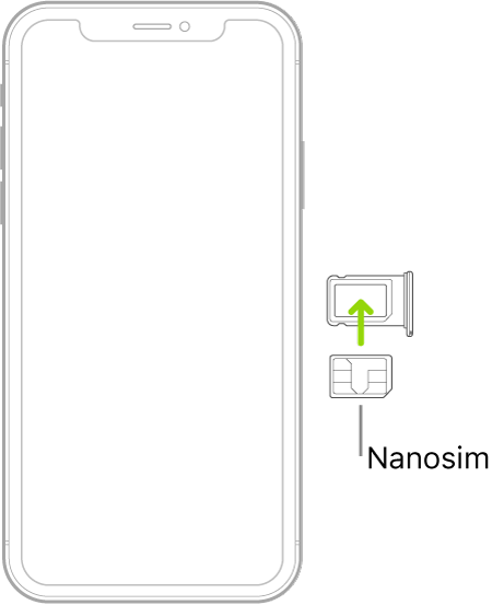 Een nanosimkaart wordt in de houder van de iPhone geplaatst, met de schuine hoek naar rechtsboven gericht.